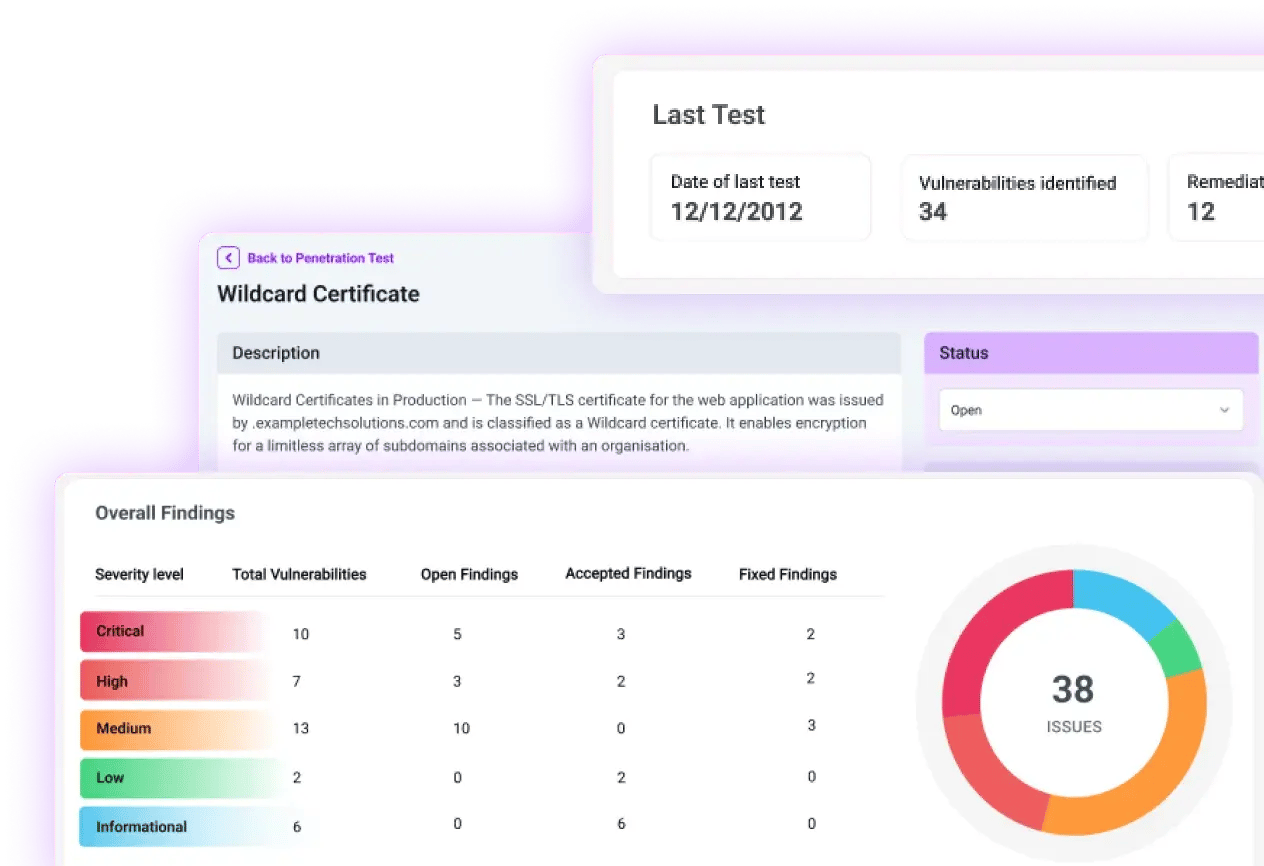 vertical-tabs-pen-testing